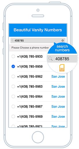 Chanel phone number united states